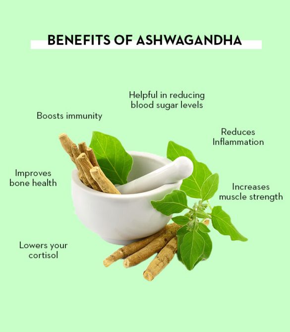 Ashwaganda Root