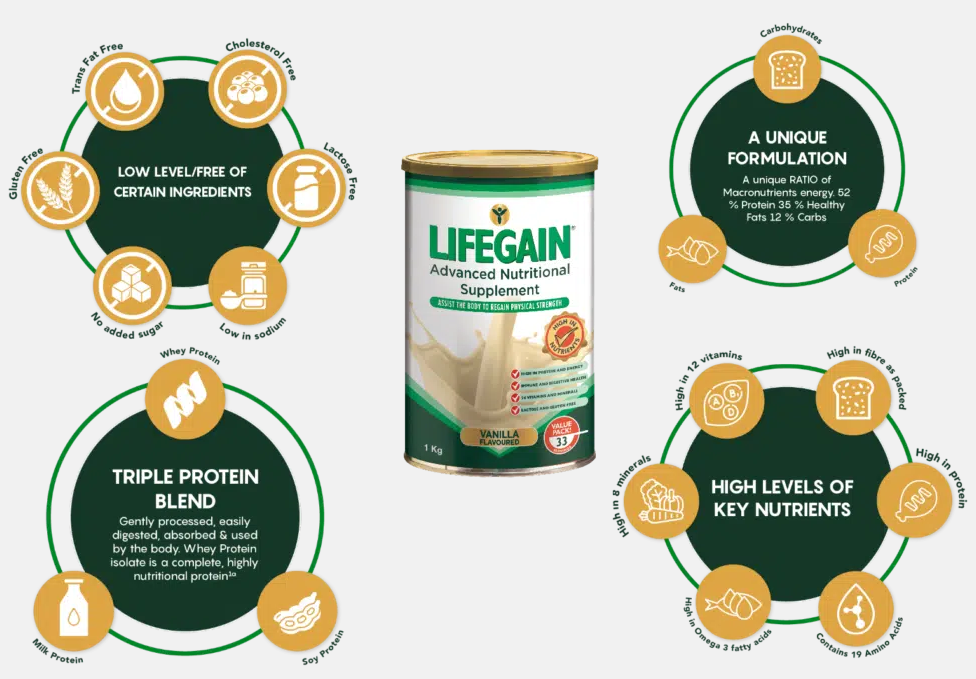 Lifegain Supplements